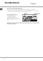 Preview for 32 page of Hotpoint UPS 1721 F J/HA Operating Instructions Manual