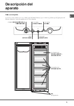 Preview for 35 page of Hotpoint UPS 1721 F J/HA Operating Instructions Manual