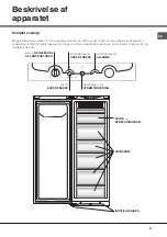 Preview for 51 page of Hotpoint UPS 1721 F J/HA Operating Instructions Manual