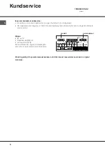 Preview for 72 page of Hotpoint UPS 1721 F J/HA Operating Instructions Manual