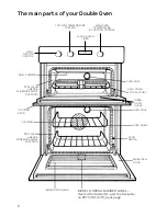 Preview for 6 page of Hotpoint UY46 Mk2 Instructions For Installation And Use Manual