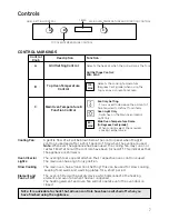 Preview for 7 page of Hotpoint UY46 Mk2 Instructions For Installation And Use Manual