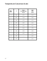 Preview for 22 page of Hotpoint UY46 Mk2 Instructions For Installation And Use Manual