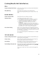 Preview for 25 page of Hotpoint UY46 Mk2 Instructions For Installation And Use Manual