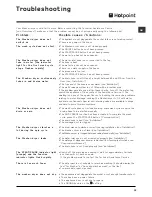 Preview for 13 page of Hotpoint WDL520A Instructions For Use Manual