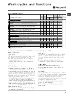 Preview for 9 page of Hotpoint WMD 960 P Instructions For Use Manual