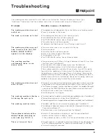 Preview for 13 page of Hotpoint WMD 960 P Instructions For Use Manual