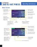 Preview for 6 page of Hotronix 360 IQ HAT PRESS Operator'S Manual