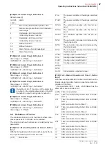 Preview for 39 page of hotset hotcontrol C248 Operating Instructions Manual