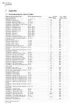 Preview for 43 page of hotset hotcontrol C248 Operating Instructions Manual