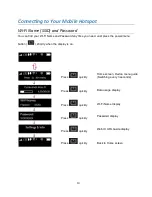 Preview for 14 page of Hotspot Franklin T10 User Manual