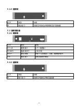 Preview for 14 page of Hotspot HSV8112W User Manual