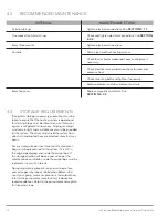 Preview for 20 page of Hotstart OLA Installation & Operation Manual