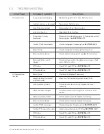 Preview for 21 page of Hotstart OLA Installation & Operation Manual