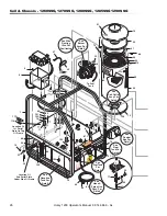 Preview for 26 page of Hotsy 1260SS Operator'S Manual