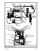 Preview for 3 page of Hotsy 558-A Operating Instructions And Parts Manual