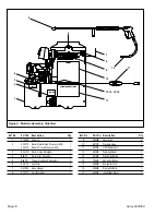 Preview for 14 page of Hotsy 558-A Operating Instructions And Parts Manual