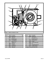 Preview for 15 page of Hotsy 558-A Operating Instructions And Parts Manual