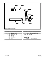 Preview for 17 page of Hotsy 558-A Operating Instructions And Parts Manual