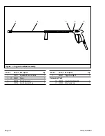 Preview for 18 page of Hotsy 558-A Operating Instructions And Parts Manual