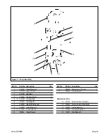 Preview for 23 page of Hotsy 558-A Operating Instructions And Parts Manual