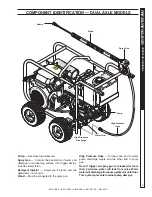 Preview for 6 page of Hotsy BD-343089E Operator'S Manual