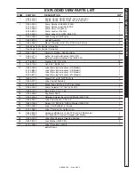 Preview for 5 page of Hotsy CD-232336 Service Manual