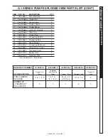 Preview for 7 page of Hotsy CD-232336 Service Manual