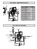 Preview for 9 page of Hougen 0915102 Operator'S Manual