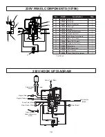 Preview for 10 page of Hougen 0915102 Operator'S Manual