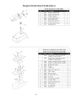 Preview for 15 page of Hougen HMD904 SERIES Operator'S Manual