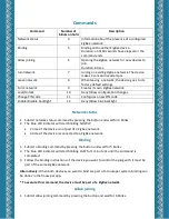 Preview for 5 page of Houseper GMB-HAR-PL1-M02 User Manual