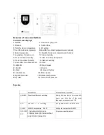 Preview for 3 page of Houzetek AOK-2039B User Manual