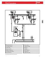 Preview for 85 page of Hoval RoofVent CON-9 Design Handbook