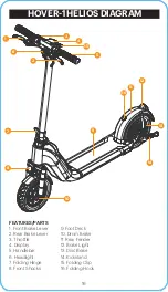 Preview for 17 page of Hover-1 H1-HLOS Operation Manual