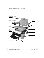 Preview for 12 page of Hoveround Teknique FWD Owner'S Manual And Warranty