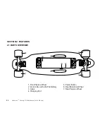 Preview for 8 page of Hoverzon Hoverjet E User Manual