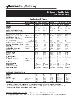 Preview for 3 page of Howard McCray R-CFS32E-4 Specifications