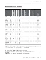 Preview for 21 page of Howden HJA8501 User'S Installation Manual