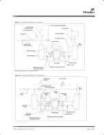 Preview for 14 page of Howden Roots Metric Series Installation, Operation And Maintenance Manual