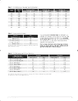 Preview for 13 page of Howden Roots Tri-RAM 409 Installation, Operation & Maintenance Manual