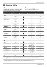 Preview for 15 page of Howdens LAMONA LAM4400 User'S Installation Manual