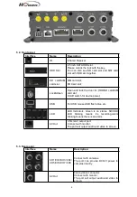 Preview for 6 page of howen Hero-ME31-08 User Manual