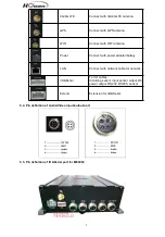 Preview for 7 page of howen Hero-ME31-08 User Manual