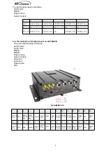 Preview for 8 page of howen Hero-ME31-08 User Manual