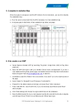 Preview for 16 page of Hoymiles DTU-MI User Manual