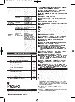 Preview for 15 page of Hozelock PROMO 4005 Manual