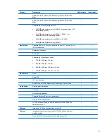 Preview for 10 page of HP Compaq 2000 Maintenance And Service Manual