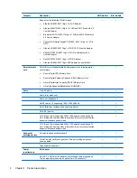 Preview for 11 page of HP Compaq 2000 Maintenance And Service Manual