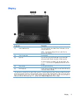 Preview for 16 page of HP Compaq 2000 Maintenance And Service Manual